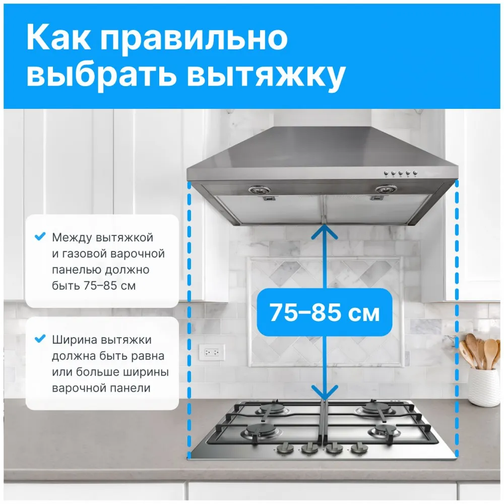 Gefest в интерьере