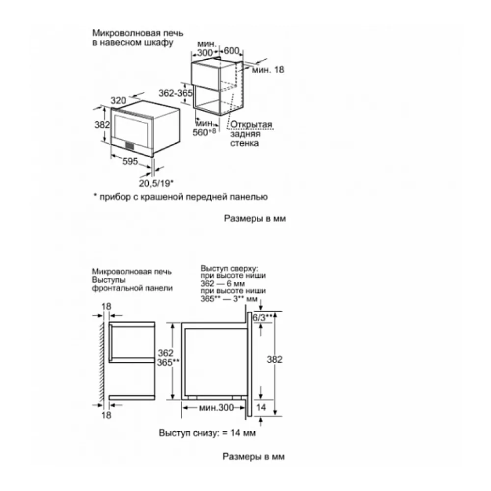 Схема встраивания Микроволновая печь BOSCH HMT 85ML23
