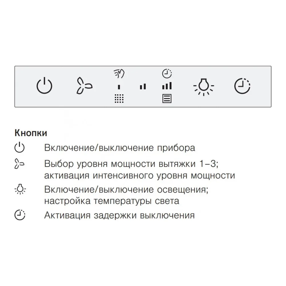 Схема встраивания Встраиваемая вытяжка V-ZUG AiroClearCabinet V6000 AE6T9FTLG