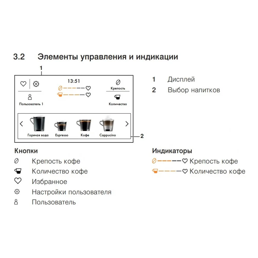 Схема встраивания Встраиваемая кофемашина V-ZUG CoffeeCenter V6000 45 COC6T-25005 (платиновое стекло)