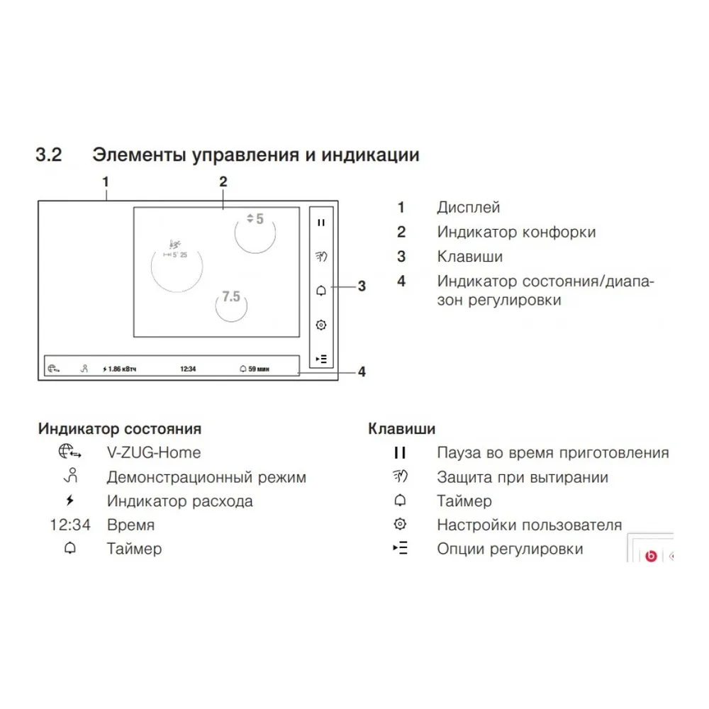 Схема встраивания Индукционная варочная панель V-ZUG CookTop V6000 I906 FullFlex CTI6T-31134
