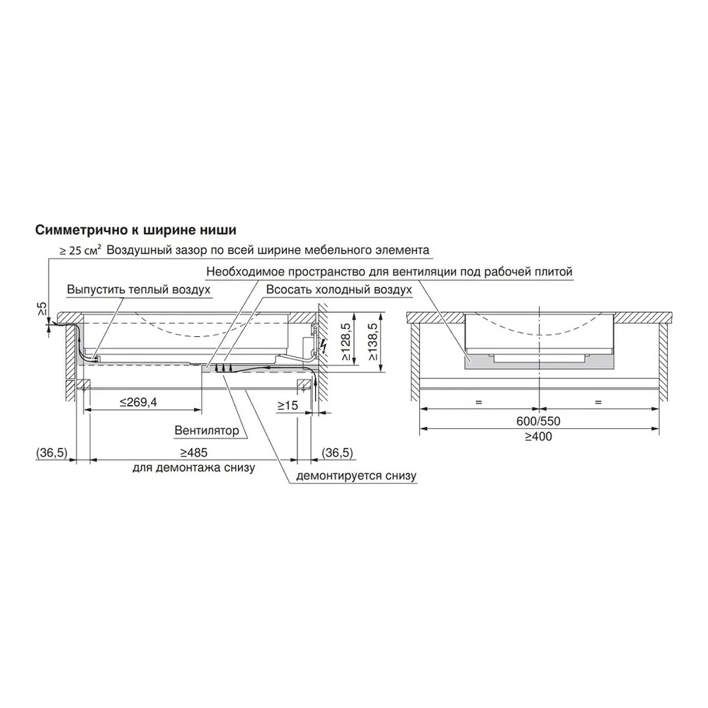 Схема встраивания Индукционная варочная панель V-ZUG CookTop WOK I40 CTI6T-31145