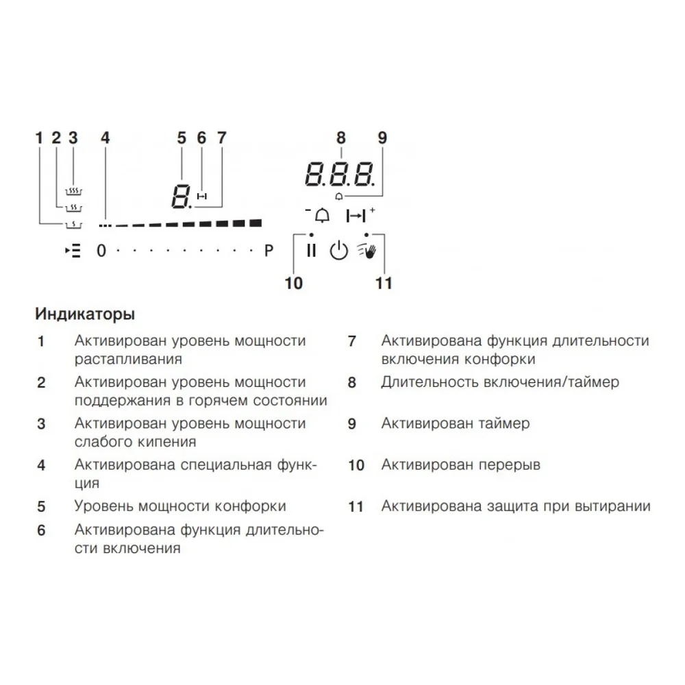 Схема встраивания Индукционная варочная панель V-ZUG CookTop WOK I40 CTI6T-31145