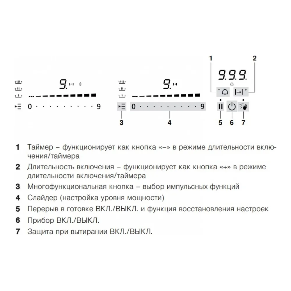Схема встраивания Газовая варочная панель V-ZUG GAS421GSAZ