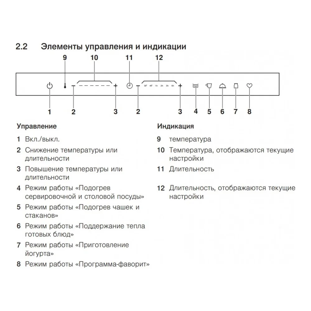 Схема встраивания Встраиваемый подогреватель V-ZUG V4000 14 WDEA6V1C Платиновое стекло