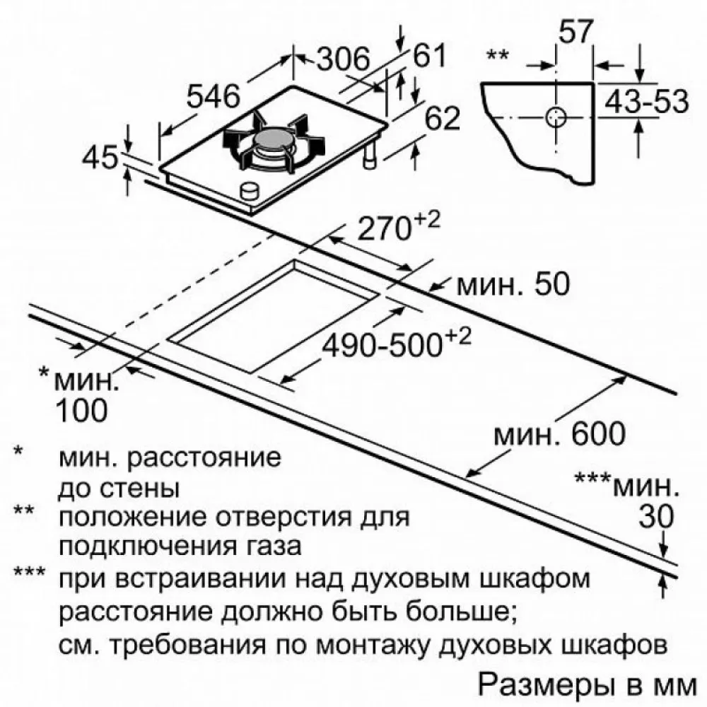 NEFF в интерьере